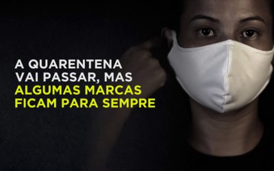 Violência contra mulher